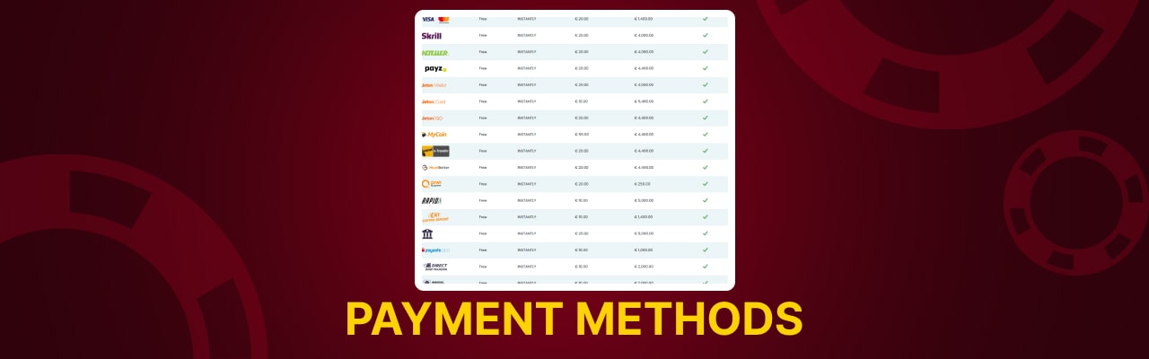 Lilibet payment methods