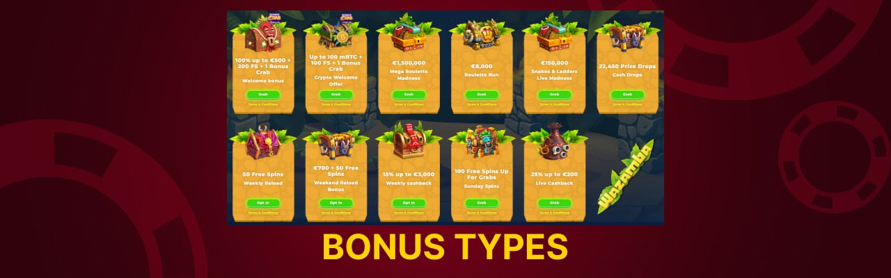 Wazamba bonus types